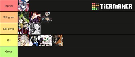 Upper Moon Demons And Muzan Tier List Community Rankings Tiermaker