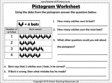 They become a little more challenging when the icons, or pictures, begin so, now ask your transfer child to try this worksheet of pictogram questions and you'll be able to work through their answers with them. Pictograms - Year 3 | Teaching Resources