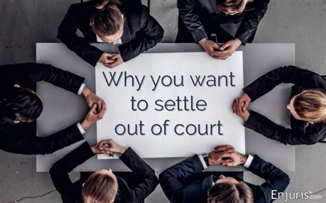 Out Of Court Settlement Agreement In Personal Injury Cases