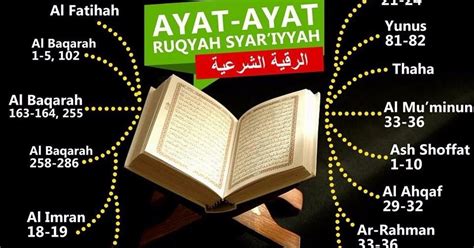 Dalam hadits riwayat bukhari dan muslim seorang sahabat berkata pada nabi muhammad saw: Ayat Ayat Ruqyah dalam Al Qur'an - Teraphy Al Qur'an ...