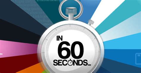 An hour is a unit of time equal to 60 minutes, or 3,600 seconds. Infographic: 60 Seconds On The Internet | Digital Buzz Blog