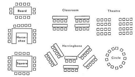 More Seating Arrangements Classroom Seating Arrangements Classroom