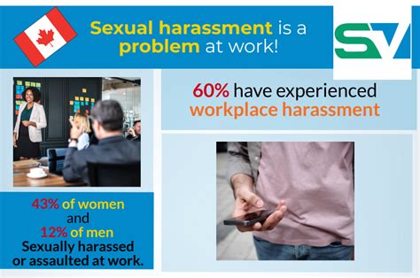 Infographic Sexual Harassment Is A Problem At Work Safetyvantage