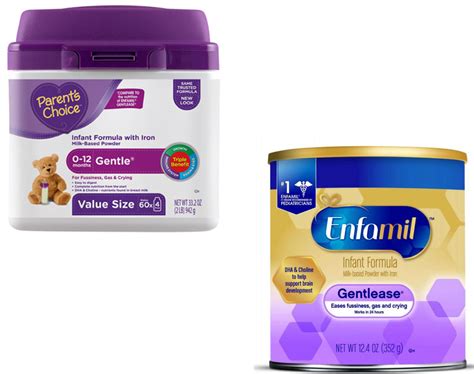 Apr 15, 2011 · a 660g (approx) container of enfamil, for instance, runs about $25 at walmart. Parent's Choice Formula Vs Enfamil - Nylcare.com