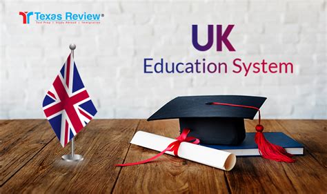 The Education System In The Uk For International Students