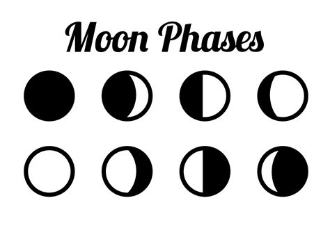 Free Moon Phases Vector Download Free Vector Art Stock Graphics Images