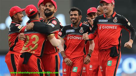 Rcb Squad 2021 All Royal Challengers Bangalore Players List In Ipl