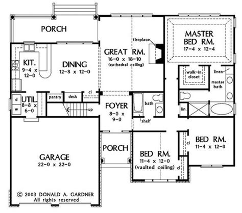 1600 Square Foot House Plans Houseplans Blog