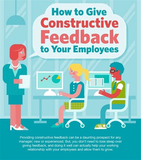 How To Give Constructive Feedback To Manager Examples Coverletterpedia