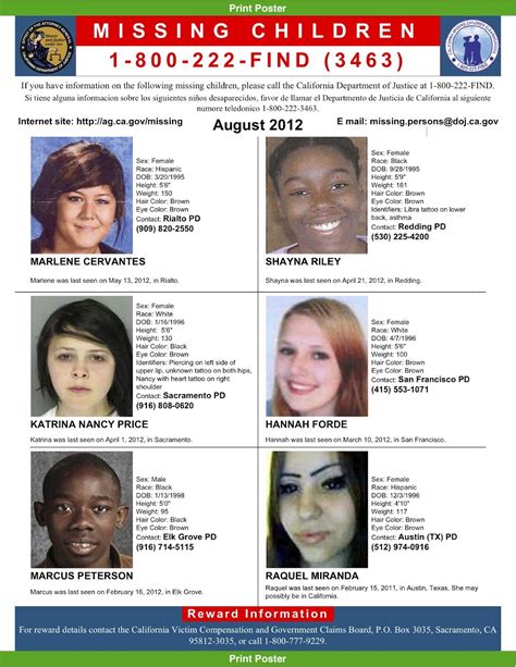 National Crime Information Center Missing Person File