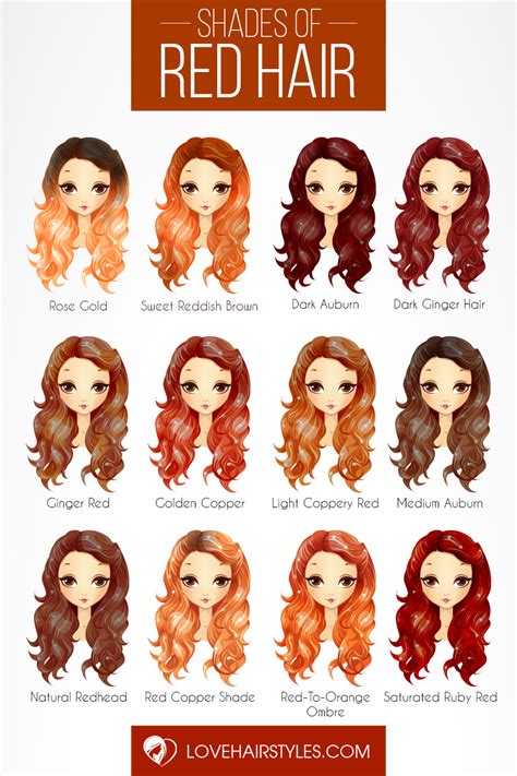 Top 100 Image Red Hair Color Shades Vn