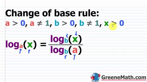 Common And Natural Logarithms Change Of Base Formula Multiplying