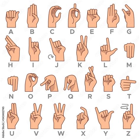 Asl American Sign Language Alphabet Posters Pastels Muted Rainbow Hot