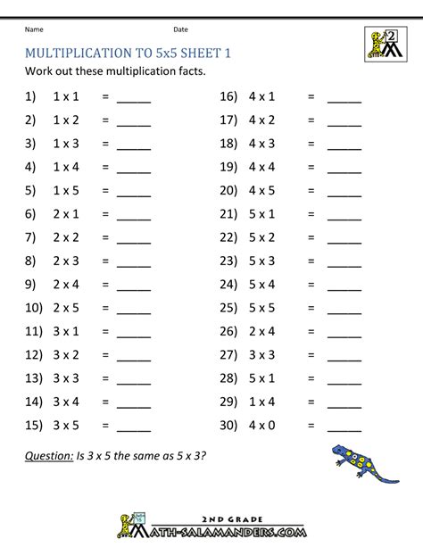 Multiplying By 5 Worksheet