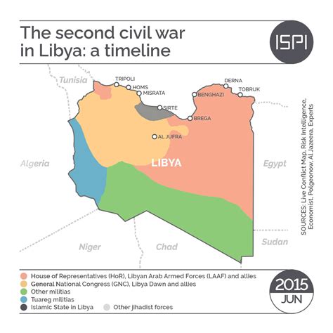 The Second Civil War In Libya A Timeline Ispi