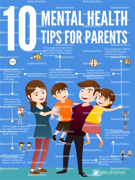 10 Mental Health Tips For Parents Believeperform The Uks Leading