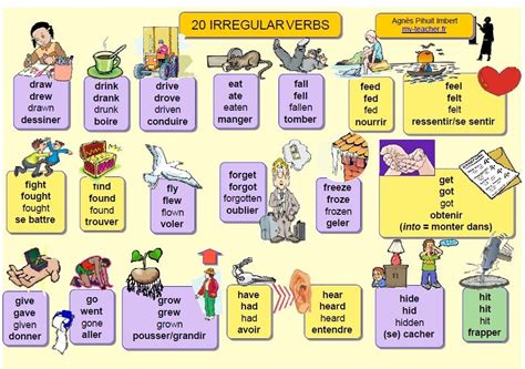 Comment Bien Apprendre Ses Verbes Irreguliers En Anglais - apprendre les verbes irréguliers - Le blog de Mrs Blain | Verbes