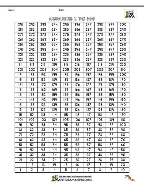 Number Grid Up To 300