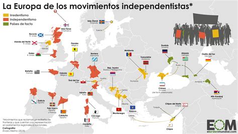 El Independentismo En Europa Mapas De El Orden Mundial Eom