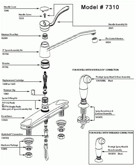 Moen kitchen faucet leaking from handle? Moen Single Handle Kitchen Faucet Parts Diagram ...