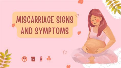 Miscarriage Signs And Symptoms Youtube