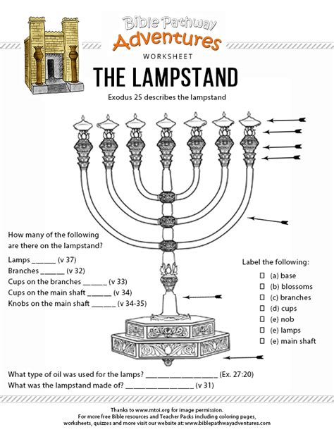 Tabernacle Lampstand Craft Sundayschoolist
