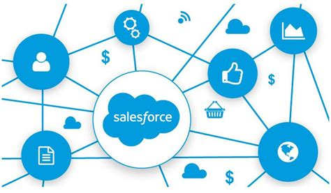 Salesforce Vector Logo At Collection Of Salesforce