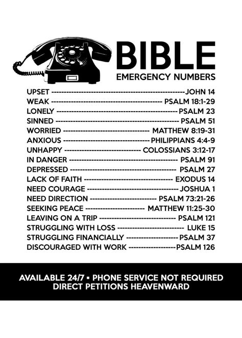 Bible Emergency Numbers Poster By Abconcepts Displate