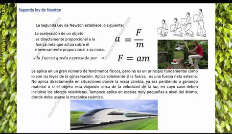 Fisica Leyes De Newton Youtube