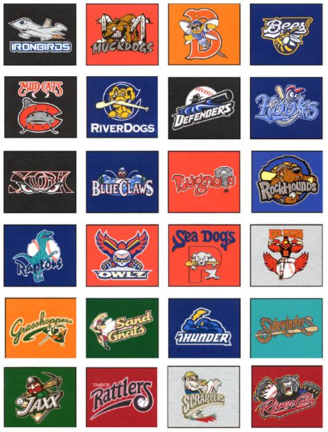 Minor league baseball (milb) is a hierarchy of professional baseball leagues in the americas that compete at levels below major league baseball (mlb) and help prepare players to join major league teams. No Restrictions: The Best Minor League Logos | Waiting For ...
