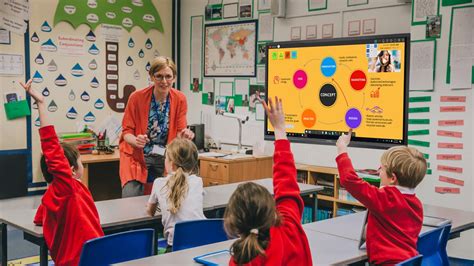 The Benefits Of Interactive Learning In The Classroom
