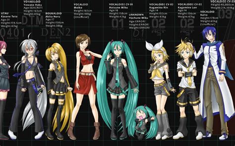 Vocaloids | The Cosplay and Anime Café: arkadymac.com