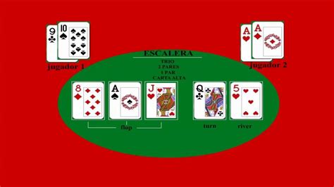 ¿siempre es interesante jugar al poker? Como Se Juega Al Poker Con Cartas - Compartir Carta