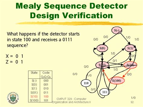 Slide 92