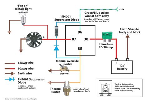 Based on my ohm meter i have a good ground on both the trailer and my truck. 5 Pin 30 Amp Relay Wiring Diagram Best Of 12V - deltagenerali.me | Electric radiator fan ...