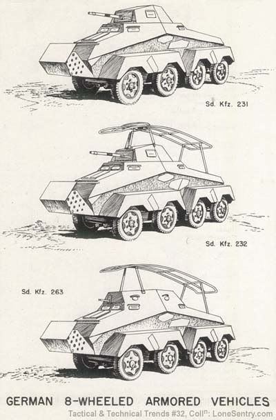 Lone Sentry German Eight Wheeled Armored Vehicles Wwii Tactical And