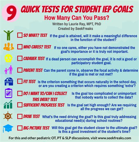 9 Quick Tests For Student Iep Goals How Many Can You Pass Seekfreaks