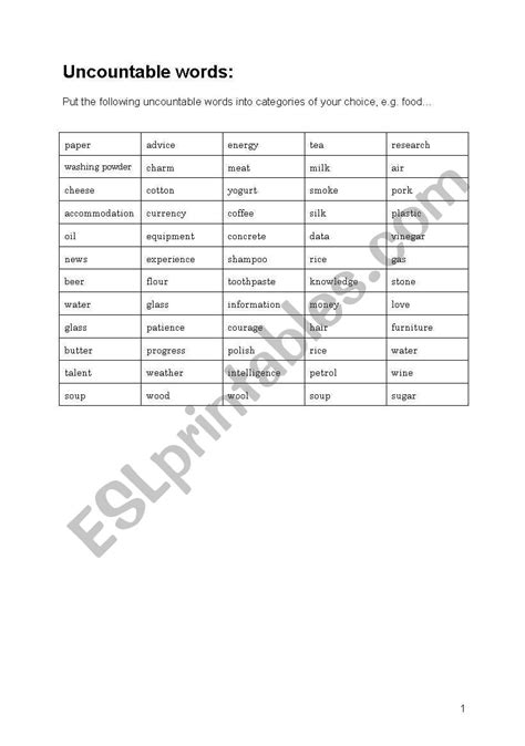 English Worksheets Uncountable And Countable Nouns