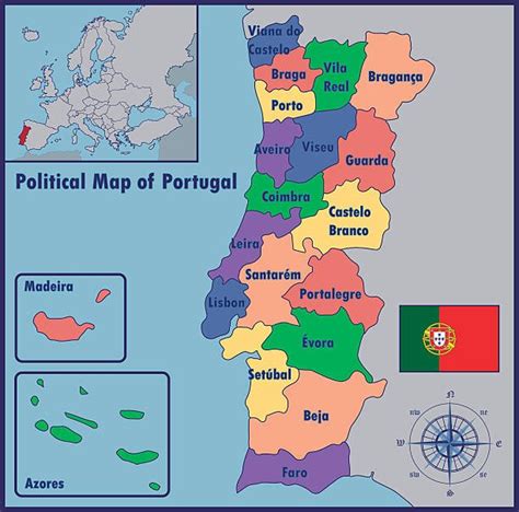 Mapa De Portugal Roteiro E Guia Para Visitar Viaje Comigo