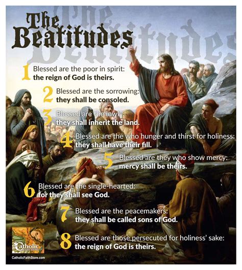 What Are The Eight Beatitudes Slideshare