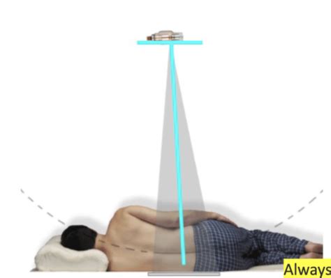 Lumbar Spine Positioning Flashcards Quizlet