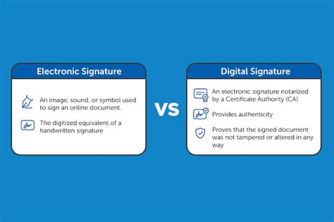 Move Towards A Digital Workplace With Electronic Signatures Hongkiat