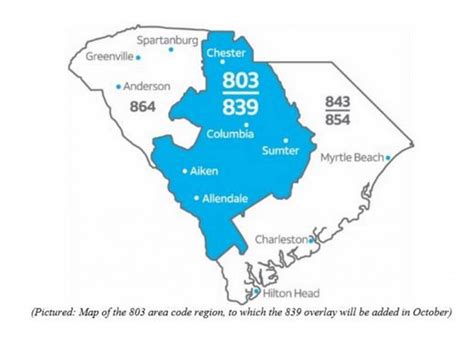 10 Digit Dialing To Begin Soon In Columbia And The Midlands
