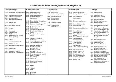 Beide sind standardmäßig in easyfirma 2 vorhanden und sie können wählen, welchen sie verwenden wollen. DATEV SKR 04 2010 PDF