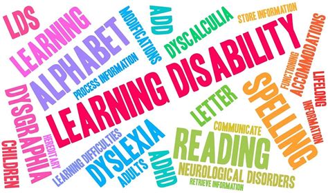 Specific Learning Disability Types