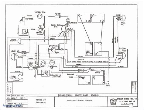 An electrical wiring diagram (also known as a circuit diagram or electronic schematic) is a pictorial representation of an electrical circuit. Club Car Wiring Diagram 36 Volt | Wiring Diagram