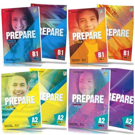 Prepare 2nd Edition Levels 2 3 4 5 Presentation Plus Software