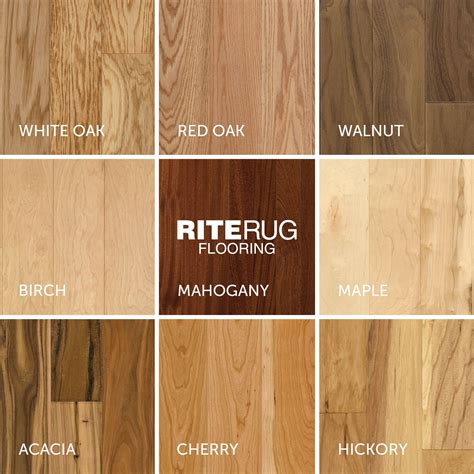 Types Of Hardwood Floors Species