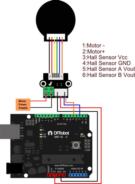 Это оригинал проекта dc motor with encoder using encoder library, автор: 12V_DC_Motor_146rpm_w_Encoder_SKU_FIT0277_-DFRobot