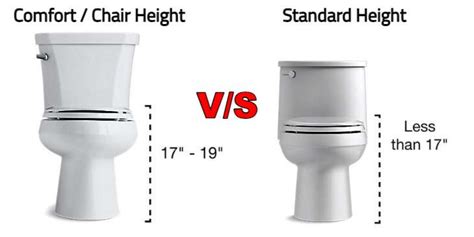 Comfort Height Vs Chair Height Vs Standard Height Toilet Which One To